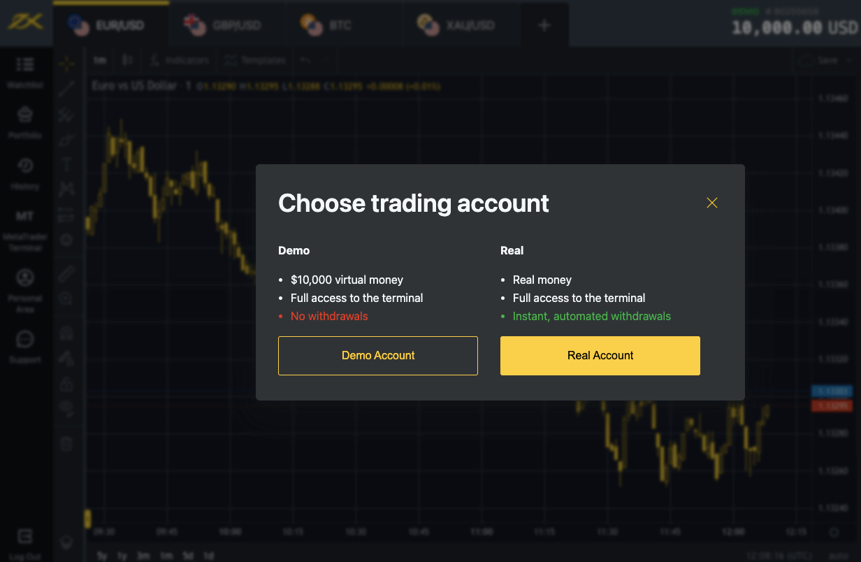 Exness Choose Trading Account