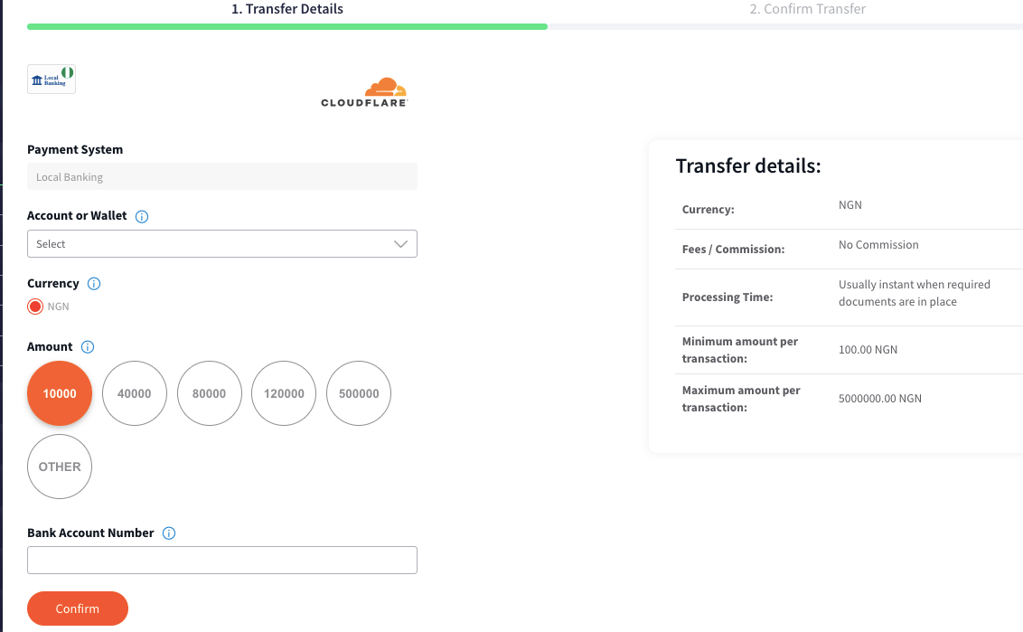 FXTM Nigeria bank transfer method