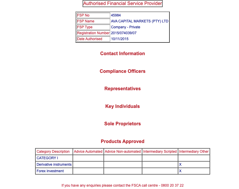 AvaTrade FSCA Authorisation