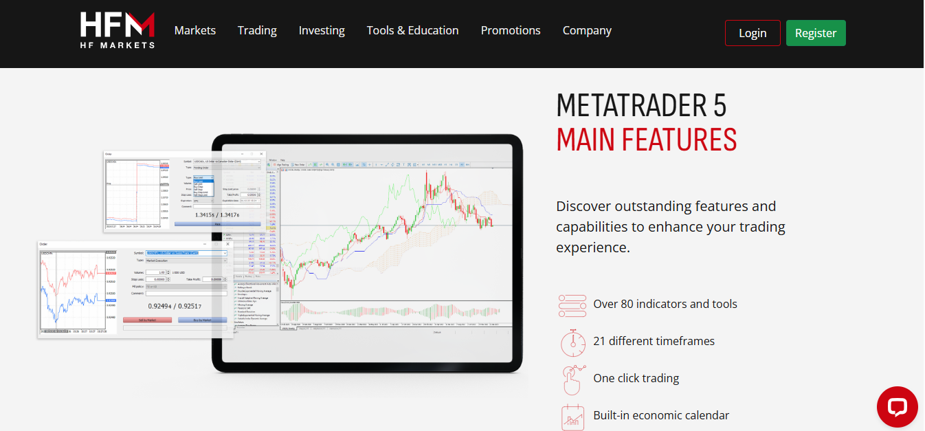 Strategies for Forex Trading